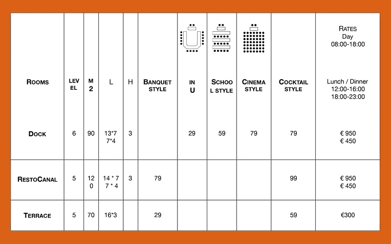 BELVUE : Meeting Rooms